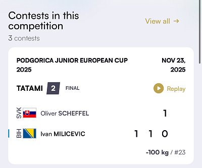 EC juniorov Podgorica/MNE 2025 11