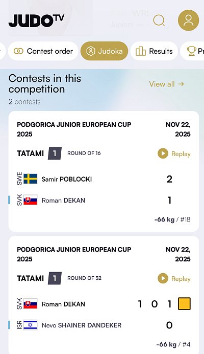 EC juniorov Podgorica/MNE 2025 16