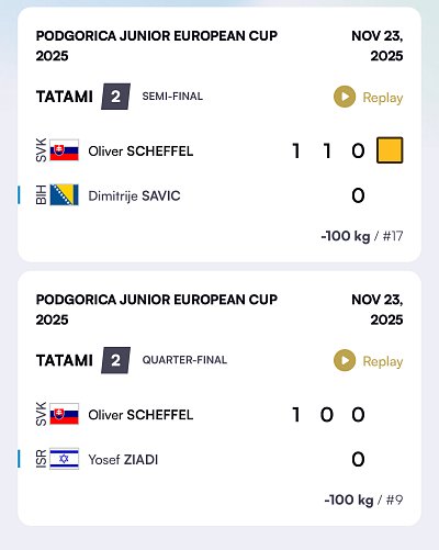 EC juniorov Podgorica/MNE 2025 10