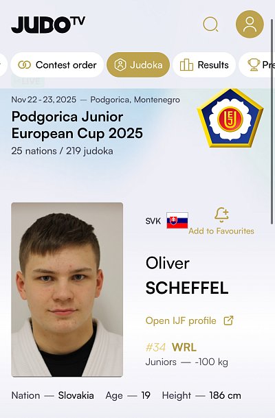 EC juniorov Podgorica/MNE 2025 9