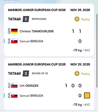 EC juniorov Maribor/SLO 2025 8