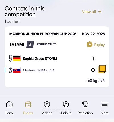 EC juniorov Maribor/SLO 2025 6