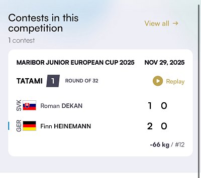 EC juniorov Maribor/SLO 2025 12