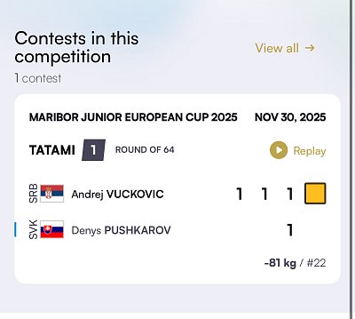 EC juniorov Maribor/SLO 2025 10