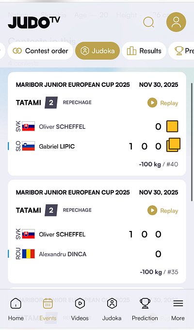 EC juniorov Maribor/SLO 2025 4
