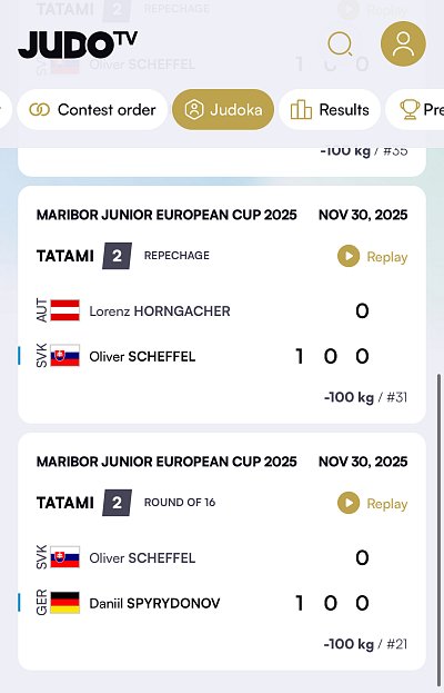 EC juniorov Maribor/SLO 2025 3