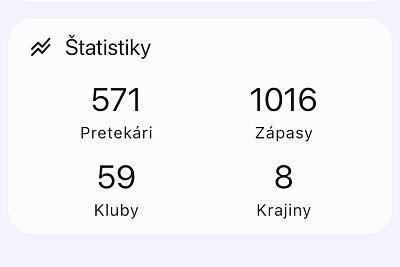 Slovenský pohár Sokol Bratislava/2026 2