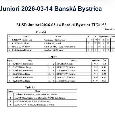 Majstrovstvá Slovenska juniorov a junioriek B. Bystrica/2026 11