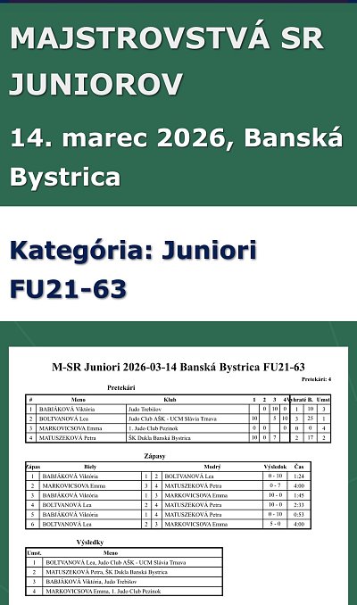 Majstrovstvá Slovenska juniorov a junioriek B. Bystrica/2026 12