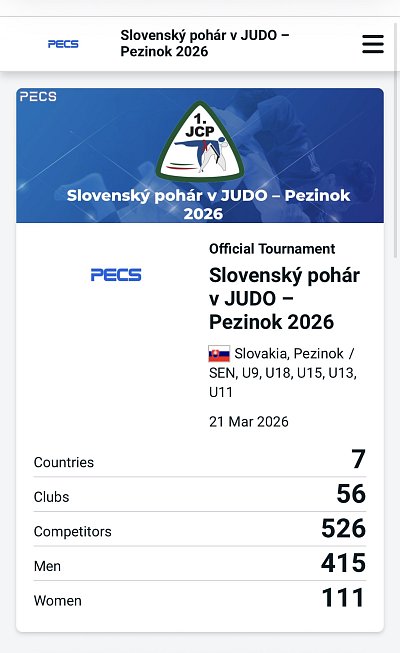 Slovenský pohár Grand prix Pezinok/2026 1
