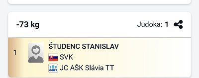 Slovenský pohár Grand prix Pezinok/2026 20