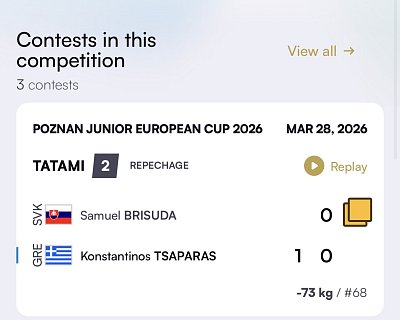 EC juniorov Poznaň POL/2026 15