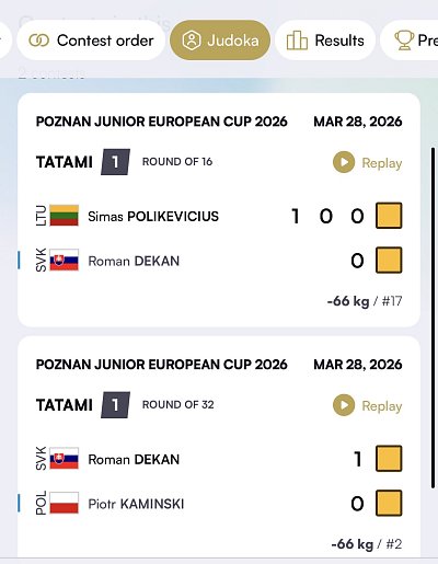 EC juniorov Poznaň POL/2026 12