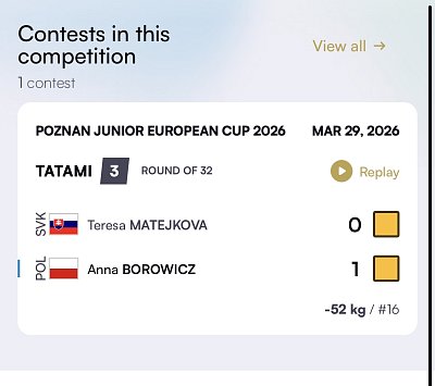 EC juniorov Poznaň POL/2026 22