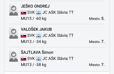 SP Grand prix Rimavská Sobota/2026 35