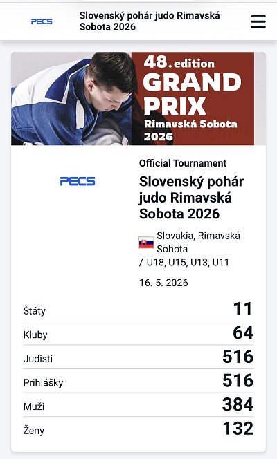 SP Grand prix Rimavská Sobota/2026 1