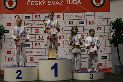 MT Grand prix Ostrava/CZE 2019 139