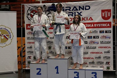 MT Grand prix Považská Bystrica/2021 61