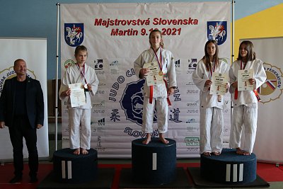 MAJSTROVSTVÁ SLOVENSKA ml. a st. žiakov Martin/2021 113