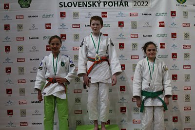 MT Grand Prix Pezinok/2022 111