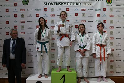 MT Grand Prix Pezinok/2022 112