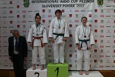 MT Grand Prix Pezinok/2022 113